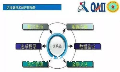 TP云钱包：数字时代的资产管理新选择