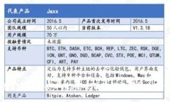 比特币钱包官方下载安卓
