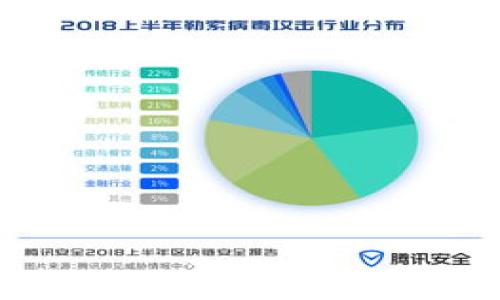 
如何在电脑上使用TP钱包进行数字资产管理