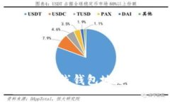 理解比特币在线钱包地址
