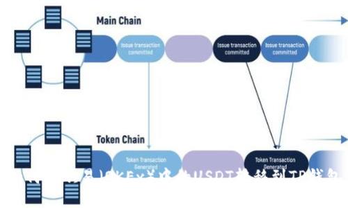 如何将欧易（OKEx）中的USDT转移到TP钱包