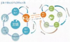 地方与全球：深入了解欧意转TP钱包手续费及其影