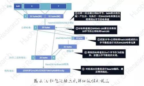   
比特币钱包与交易所的全面解析