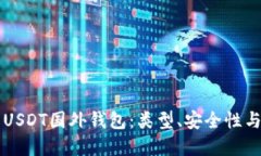 深入了解USDT国外钱包：类