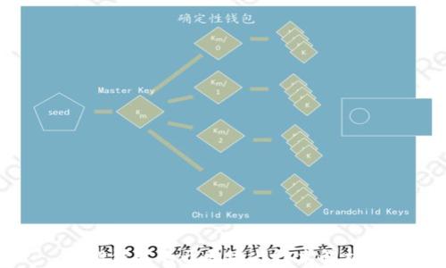 
TP钱包的开发链与技术解析