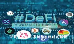  TP钱包卖出税率调整生效