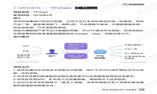 
TP钱包：安全性分析与用户保护