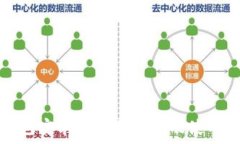   TP钱包安卓版下载指南及使用技巧
