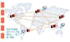 : TP钱包中USDT跨链转账的全面指南
