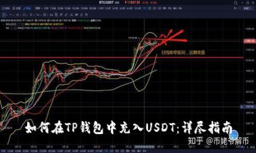 如何在TP钱包中充入USDT：详尽指南