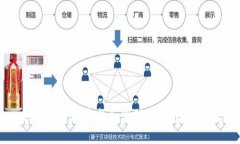 : 如何安全地查找和管理TP钱包的助记词