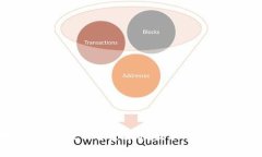 区块链钱包开发的全景解析：技术、应用与未来