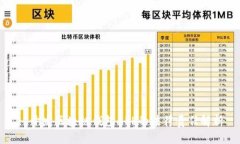 : 开发区块链钱包APP的法律责任解析