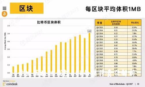 : 开发区块链钱包APP的法律责任解析