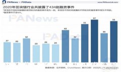 全面解析以太坊电脑版钱包的选择与使用