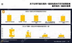 : 区块链钱包的商业模式探析
