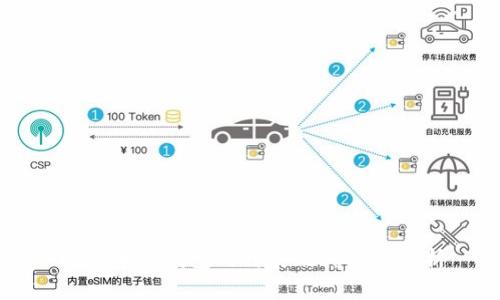 比特币冷钱包的种类及其使用分析