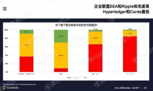 以太坊钱包空降币的理解与操作指南