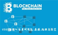 USDT错转入交易所钱包：原