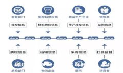 USDT钱包与以太坊钱包的区