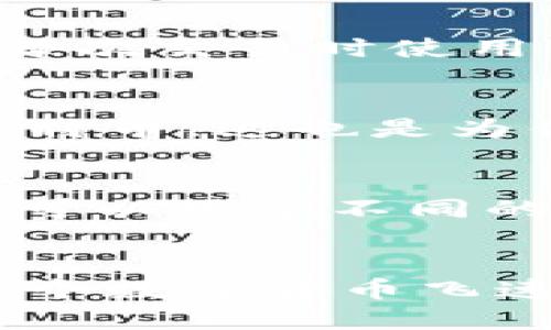   如何找到比特币钱包地址？ / 
 guanjianci 比特币, 钱包地址, 数字货币 /guanjianci 

引言
比特币作为一种去中心化的数字货币，已逐渐成为全球金融系统的一部分。在使用比特币进行交易时，你需要一个比特币钱包，而每个钱包都拥有一个独特的地址（又称为比特币地址），这个地址就好比银行账户号码，用于接收和发送比特币。然而，很多新手用户常常困惑于如何找到自己的比特币钱包地址。本文将会详细介绍如何找到比特币钱包地址，并回答一些相关的问题。

什么是比特币钱包地址？
比特币钱包地址是一个由字母和数字组成的字符串，通常长度在26至35个字符之间。它是用户进行比特币交易时的主要识别信息，通过这个地址，其他用户可以向你发送比特币。比特币钱包地址是由比特币钱包生成的，确保地址的唯一性和安全性。

如何找到比特币钱包地址？
找到你的比特币钱包地址并不复杂，以下是一些常见钱包的地址查找方法：
ul
  listrong在线钱包/strong: 如果你使用在线钱包（如Coinbase、Blockchain.info等），登录你的账户后，通常在“钱包”或“账户”页面就能看到你的比特币地址。在这些平台上，你也可以选择生成新的钱包地址。/li
  listrong桌面钱包/strong: 使用桌面软件（如Electrum、Bitcoin Core）时，一般在软件的主界面中就能看到你的比特币地址。在菜单中找到“接收”或“钱包地址”选项，通常可以查看和复制地址。/li
  listrong移动钱包/strong: 如果你使用移动应用（如Trust Wallet、Mycelium等），打开应用后，通常在“钱包”或“账户”界面能看到你的比特币地址。也可以在“接收”选项中找到。/li
/ul
不同类型的钱包有不同的用户界面和功能，但基本上都能在主页或钱包界面找到你的比特币地址。

比特币地址的安全性
在使用比特币钱包时，安全性是一个至关重要的因素。由于比特币的特性，一旦你将比特币发送到一个地址，它就无法被追回。因此，确保你的钱包地址的安全是非常重要的。你可以采取以下措施：
ul
  listrong使用硬件钱包/strong: 硬件钱包是最安全的比特币存储方式之一，它能够保护你的私人密钥，并在物理上与互联网隔离，避免黑客攻击。/li
  listrong启用双重认证/strong: 如果你使用在线钱包，务必开启双重身份验证，这能为你的账户增加一层安全保护。/li
  listrong备份钱包/strong: 定期备份你的钱包，确保在设备损坏或丢失时能找回你的资金。/li
/ul

常见问题解答

h4问题一：我的比特币地址是什么格式？/h4
比特币地址有几种不同的格式，最常见的包括：
ul
  listrongP2PKH地址/strong: 以“1”开头，例如“1A1zP1eP5QGefi2DMPTfTL5SLmv7DivfNa”。/li
  listrongP2SH地址/strong: 以“3”开头，例如“3J98t1WpEZ73CNmQviecrnyiWrnqRhWNLy”。/li
  listrongbech32地址/strong: 以“bc1”开头，例如“bc1qw508d6qejxtdg4y5r3z7b6j8b9q91cqsgf9”./li
/ul
不同格式的地址在兼容性和交易成本上可能有所不同，用户在选择地址时可根据具体需求而定。

h4问题二：如何生成新的比特币地址？/h4
在大多数比特币钱包中，用户可以轻松生成新的地址，一般来说，前往“接收”或“钱包地址”页面，通常会有“生成新地址”或类似的选项。每次生成新地址时，钱包会自动为你创建一个独特且安全的地址，提高交易的私密性和安全性。

h4问题三：比特币地址是否可以重复使用？/h4
虽然比特币地址可以重复使用，但最好不要这样做。重复使用地址可能会损害用户的隐私，因为所有发送和接收的交易都会在区块链上公开显示。为了提高隐私性和安全性，推荐在每次交易时使用不同的地址。绝大多数钱包都支持自动生成新的地址，以方便用户进行一次性交易。

h4问题四：比特币地址丢失了怎么办？/h4
如果丢失了比特币地址，但保留了钱包的私钥或助记词，你仍然可以恢复你的比特币。这是因为比特币的所有权是由私钥控制的，而非钱包地址。如果私钥也丢失了，你将无法找回比特币，这也是为什么在管理数字资产时，备份和安全策略至关重要。

h4问题五：比特币地址和比特币账户有什么区别？/h4
比特币地址是用来接收和发送比特币的特定标识符，而比特币账户通常指的是在某个特定平台（如交易所或钱包）中的整体资产管理。一个账户中可以有多个比特币地址，这些地址可以用于不同的交易，有助于用户更好地管理资产。

结论
通过以上的介绍，相信你已经对如何找到比特币钱包地址有了清晰的了解。在使用比特币时，始终要关注安全性与隐私保护，合理管理自己的比特币地址，确保交易的顺利进行。在这个数字货币飞速发展的时代，掌握基础知识将有助于你更好地参与其中。