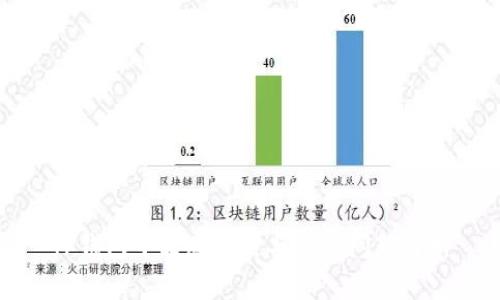 TP钱包中文版设置与常见问题解析