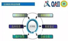  区块链钱包 Unglobal：数字资产管理的未来选择