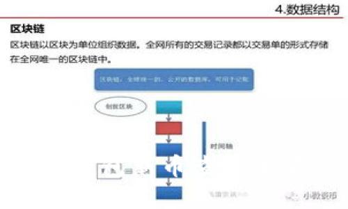 tp钱包新币查询攻略