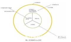 比特币钱包的16位助记词解析与应用