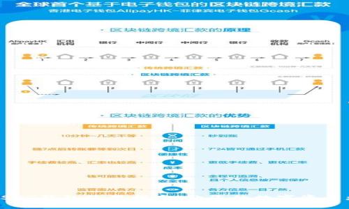 官方USDT钱包使用指南：让您的数字资产更安全