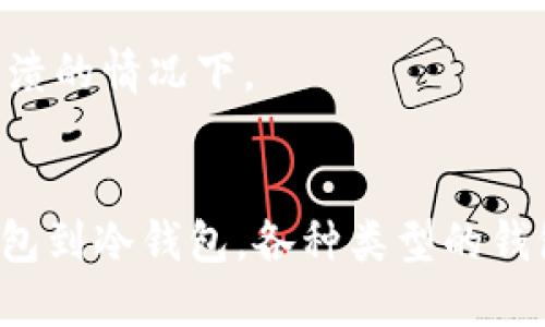 biao ti比特币钱包的种类与使用指南/biao ti
比特币钱包, 数字货币, 安全性/guanjianci

比特币钱包的概念与重要性
比特币钱包是用于存储、接收和发送比特币的数字工具。与传统钱包存放实体货币不同，比特币钱包存储的是用户的私钥（private key）和公钥（public key）。私钥是访问和管理比特币的关键，而公钥则可以分享给他人，以便接收比特币。

钱包的安全性与方便性使得选择合适的钱包成为每位比特币用户不可或缺的一部分。在加密货币的世界里，钱包不仅仅是存储工具，更是实现个人数字资产管理的重要平台。因此，了解不同种类的比特币钱包及其使用方式是理解整个数字货币生态系统的基础。

比特币钱包的类别
比特币钱包主要分为五大类：热钱包、冷钱包、桌面钱包、移动钱包和硬件钱包。

h4热钱包/h4
热钱包是指通过互联网接入的比特币钱包，这种钱包由于随时可用，使用起来非常方便，但同时也存在一定的安全风险。热钱包的代表有在线钱包和手机应用钱包。由于热钱包连接网络，容易受到网络攻击和黑客入侵，因此不建议存放大量比特币。

h4冷钱包/h4
冷钱包则是指不与互联网直接连接的比特币钱包。它们的安全性较高，常见的形式包括纸钱包和硬件钱包。冷钱包的有效性来自于它们的隔离性，因为在没有网络的情况下，黑客几乎不可能攻击到这些钱包。

h4桌面钱包/h4
桌面钱包是安装在个人计算机上的软件，可以为用户提供对其比特币的完整控制。相比于在线钱包，桌面钱包能够更好地保护用户的私钥，但在系统感染病毒或恶意软件时其安全性会受到威胁。

h4移动钱包/h4
移动钱包是专为手机用户设计的比特币钱包应用。这种钱包方便携带，用户可以随时随地进行比特币交易。移动钱包一般与热钱包相似，因此在安全性上需要注意保护自己的手机免受恶意软件的侵害。

h4硬件钱包/h4
硬件钱包是一种专用的、物理设备，用于存储比特币的私钥。这种钱包通常具有非常高的安全性，用户只在需要时连接到计算机或手机上。著名的硬件钱包有Trezor和Ledger，它们都提供了强大的安全保障和备份机制。

比特币钱包的使用方法
不同类型的比特币钱包在使用方法上有一定的差异，但基本的使用流程是相似的。用户需要下载或购买相应的钱包，并按照流程设置以确保安全。

h4创建钱包账户/h4
首先，用户需要根据选择的钱包类型下载相应应用或购买硬件设备。在使用软件钱包时，用户通常需要注册账户并设置密码；硬件钱包则需要在购买时设置PIN码。

h4备份钱包/h4
无论是哪种钱包，备份都是非常重要的步骤。用户在创建钱包时，系统会提供一组助记词，用户应妥善保存这组词，因为它是恢复钱包和访问比特币的关键。

h4接收和发送比特币/h4
在比特币钱包中，接收比特币只需要分享自己的钱包地址。发送比特币则需要对方的地址以及希望发送的金额。在发送比特币时，用户需要确认交易信息，并支付相应的网络费用。

比特币钱包的安全性
选择合适的比特币钱包不仅要考虑其便捷性，更要关注钱包的安全性。

h4私钥保护/h4
私钥是比特币钱包的核心，应妥善保管。无论是选择热钱包还是冷钱包，都应定期更换密码和私钥，将其保存在安全的地方。此外，切勿在不可靠的设备或应用程序上输入私钥。

h4启用两步验证/h4
很多热钱包和在线钱包支持两步验证（2FA），这是额外的一层安全保护。通过将账号关联到手机应用（如Google Authenticator），每次登录时都需要输入一个动态生成的验证码。

h4保持软件更新/h4
定期更新钱包软件是确保其安全的重要措施。开发者会推出新版以修复已知漏洞，因此及时更新可以减小钱包受到网络攻击的风险。

常见问题解答

h4问题1: 如何选择适合自己的比特币钱包？/h4
选择比特币钱包主要取决于个人需求，例如交易频率、资金数量和安全性需求。
对于频繁交易的用户，热钱包可能更为合适，因为它们使用方便。值得注意的是，这类钱包不适合存储较大金额。
如果你是长期投资者，建议选择冷钱包（例如硬件钱包）。尽管设置初期较为繁琐，但其安全性高，不易受到攻击。
无论选择哪种钱包，都应注意先进行彻底的研究和评估各钱包的信誉和用户反馈。

h4问题2: 比特币钱包丢失后该怎么办？/h4
若丢失热钱包，找回的可能性非常小。而若丢失冷钱包（如硬件钱包）且未备份助记词或私钥，找回会更加困难。因此，记得在创建钱包时做好备份。
如果你丢失了硬件钱包，要查看是否有依然保留的助记词或PIN码。如果对助记词有所记忆，用户通常可以在新的硬件钱包上恢复自己的资金。
总之，创建和管理比特币时，用户应注意安全意识，并始终备份自己的私钥或助记词，以防不测。

h4问题3: 比特币钱包的转账费用是如何计算的？/h4
比特币的转账费用（即矿工费）是由用户在发送交易时自定义的。转账费用越高，交易被确认的优先级就越高，反之亦然。
用户在进行比特币交易时，钱包软件会提示推荐的网络费用。通常情况下，较低费用可能导致交易确认的延迟，但高费用则能加快交易的确认速度。
在拥堵情况较严重时，确认时间可能有所延长，因此建议在交易活跃的时段进行高额转账。

h4问题4: 比特币钱包是否可以用于存储其他加密货币？/h4
绝大部分比特币钱包都只能存储比特币，特定种类的钱包则有能力存储多种加密货币，这种钱包被称为“多币种钱包”。
如果用户希望同时管理多种加密货币，选择支持多币种的钱包（如Exodus或Coinomi）则更为方便。然而，不支持多种货币的钱包通常安全性更强。确保查阅该钱包支持的币种列表以及相关使用流程。

h4问题5: 是否有可能恢复已删除的比特币钱包？/h4
如果钱包内容受到删除，恢复的可能性依赖于所使用的钱包类型以及现有的备份情况。
对于热钱包，通常无法恢复。很多在线钱包没有提供显著的恢复功能，因此建议用户在出事前保存关键数据。
相较之下，若使用硬件钱包，且有有效的助记词或备份，则恢复资金成为可能。此外，一定要在其他设备上查找备份，特别是在计算机崩溃的情况下。

总结
比特币钱包是数字货币管理不可或缺的一部分。了解不同钱包的特点、适用方法以及安全措施能够帮助用户做出明智的决定。从热钱包到冷钱包，各种类型的钱包都有其适用场景。用户在使用比特币钱包时一定要保持高度的安全意识，并妥善管理自己的私钥和助记词，以确保自身资产的安全。