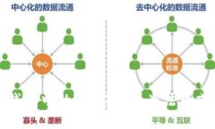 如何安全地将钱包中的USDT兑换为法币或其他数字