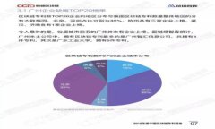火币与TP钱包的关联与合作分析