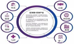 正常情况下 TP 钱包会被盗吗？分析与防护措施