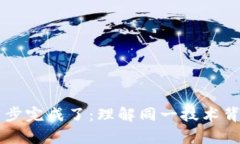 比特币钱包终于同步完成了：理解同一技术背后
