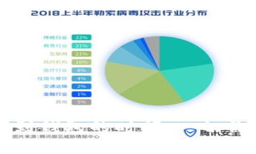 虚拟币提币到钱包的时间：一切你需要知道的