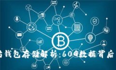 以太坊钱包存储解析：60G数据背后的真相