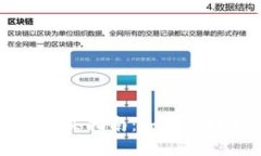 区块链钱包购买指南：如何选择合适的平台