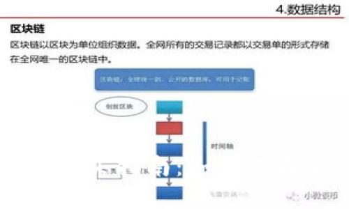 区块链钱包购买指南：如何选择合适的平台