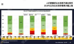 如何设置区块链钱包余额提醒：彻底掌握你的资