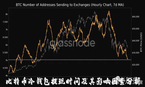 
比特币冷钱包提现时间及其影响因素分析