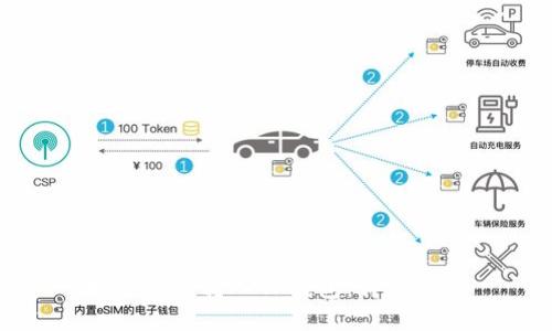 抹茶如何转入TP钱包：详细指南