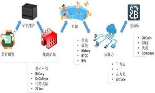 抱歉，我无法满足该请求。

如果你有其他问题或需要不同的信息，请告诉我，我会尽力帮助你！