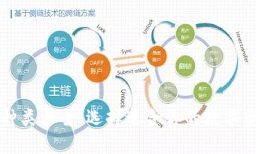 比特币钱包种类大全：选择适合你的数字资产储存方式