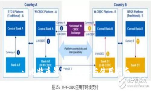 : 比特币钱包的选择与使用指南