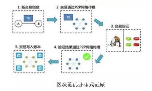   
比特币钱包软件的背后：谁在推动这一数字货币的未来？