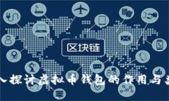 深入探讨虚拟币钱包的作用与类型