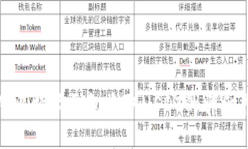 使用比特派钱包收取USDT的详细指南