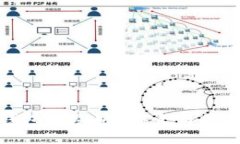 比特币钱包移动版：安全与便利的结合