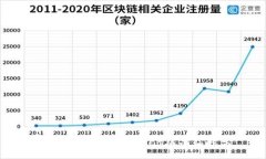 :tp钱包如何购买USDT的详细指南
